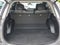 2017 Toyota RAV4 Hybrid Limited