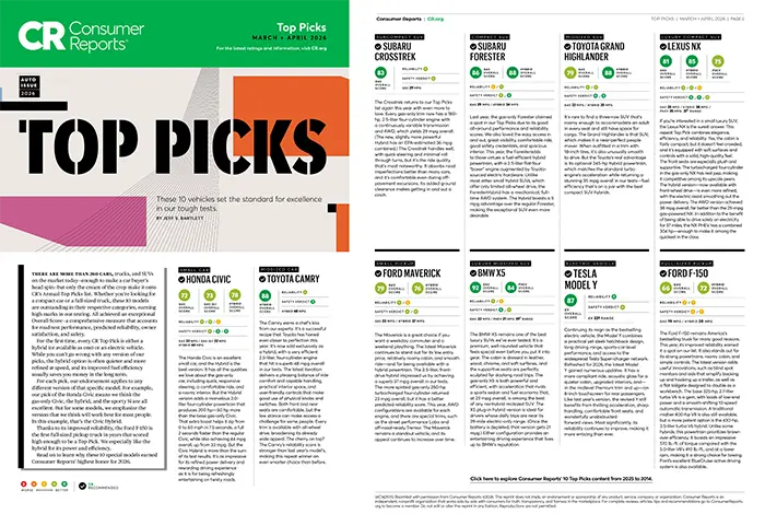 Consumer Reports Top Picks | Randy Marion Subaru in Mooresville NC