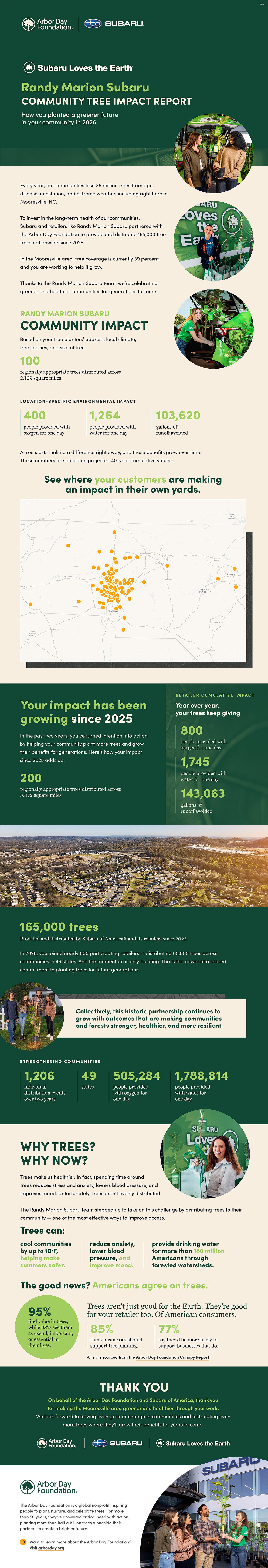 Arbor Day Foundation